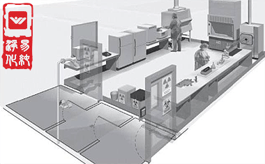 生物安全實驗室凈化工程控制系統.gif 生物安全實驗室凈化工程控制系統.gif